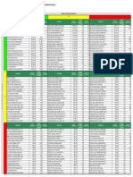 REP - 353 - HERRAMIENTA - COSTO - CONSUMO - ARTICULO - TOP 20 Articulos PDF