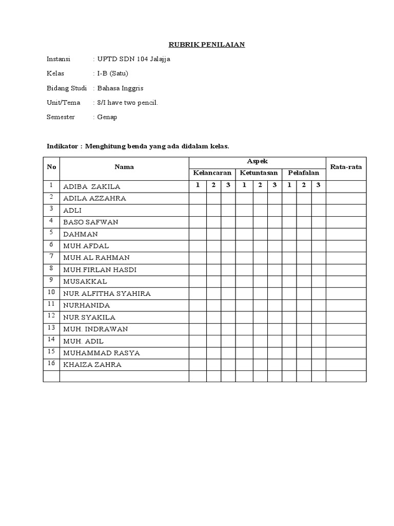 Rubrik penilaian kelas 1 b jalajja pdf