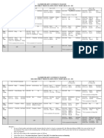 S1-S5 First Term Examination Timetable 2122 8 Dec 2021 PDF