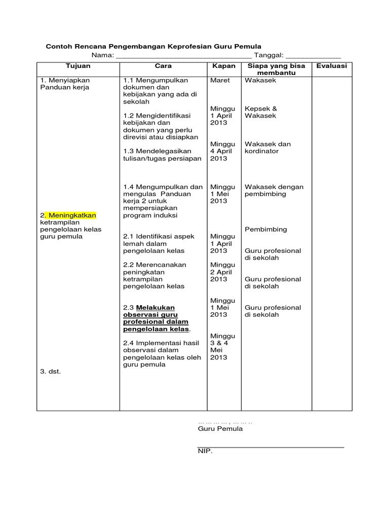 Contoh Kasus Perencanaan Karier Guru Sekolah Swasta