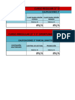 Calificaciones 3P y Final