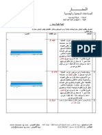 وحدات تريد دوت عرض سعر