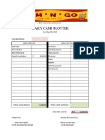 Daily Cash Blotter for Brgy San Juan Store