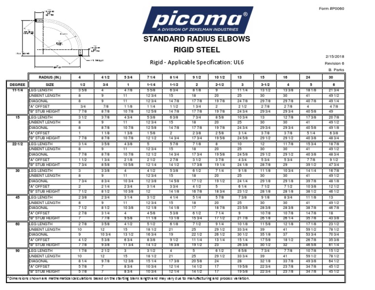 SteelRigidConduitElbowSpecifications.pdf PDF