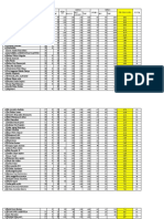 Nilai PST Ramadahan Dan Syahada JADI 2 Format Leptop