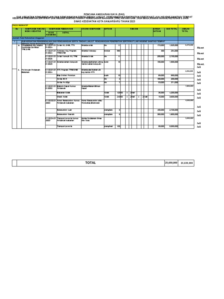 RKA TPM DAM 2024 PDF