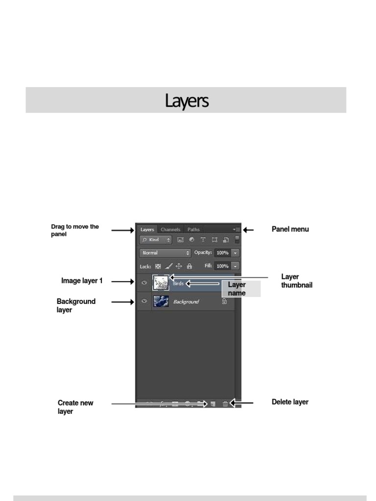 layers-in-photoshop-pdf