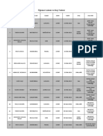 2022-2023 Akademi̇k Yili - Staj Programi