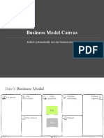 Business Model Canvas