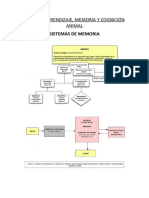 Aprendizaje Tema 10