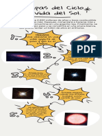 Etapas Del Ciclo de Vida Del Sol PDF