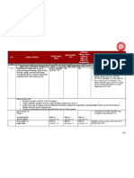 MSOP Part A Item 5 F PDF