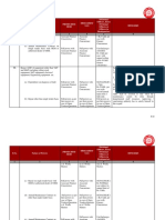 MSOP Part A Item 39 (D) PDF