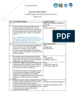 Draft Video Profil FK 2023.pdf