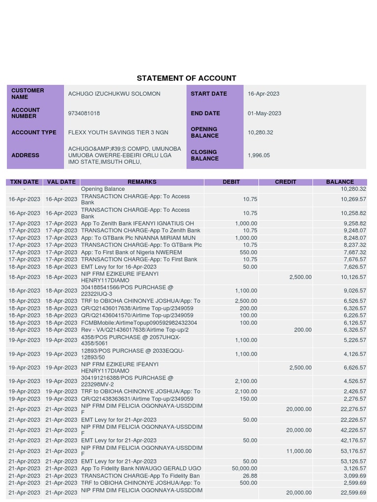 17 Apr 2023 To 01 May 2023 Fcmb Statement Pdf Pdf