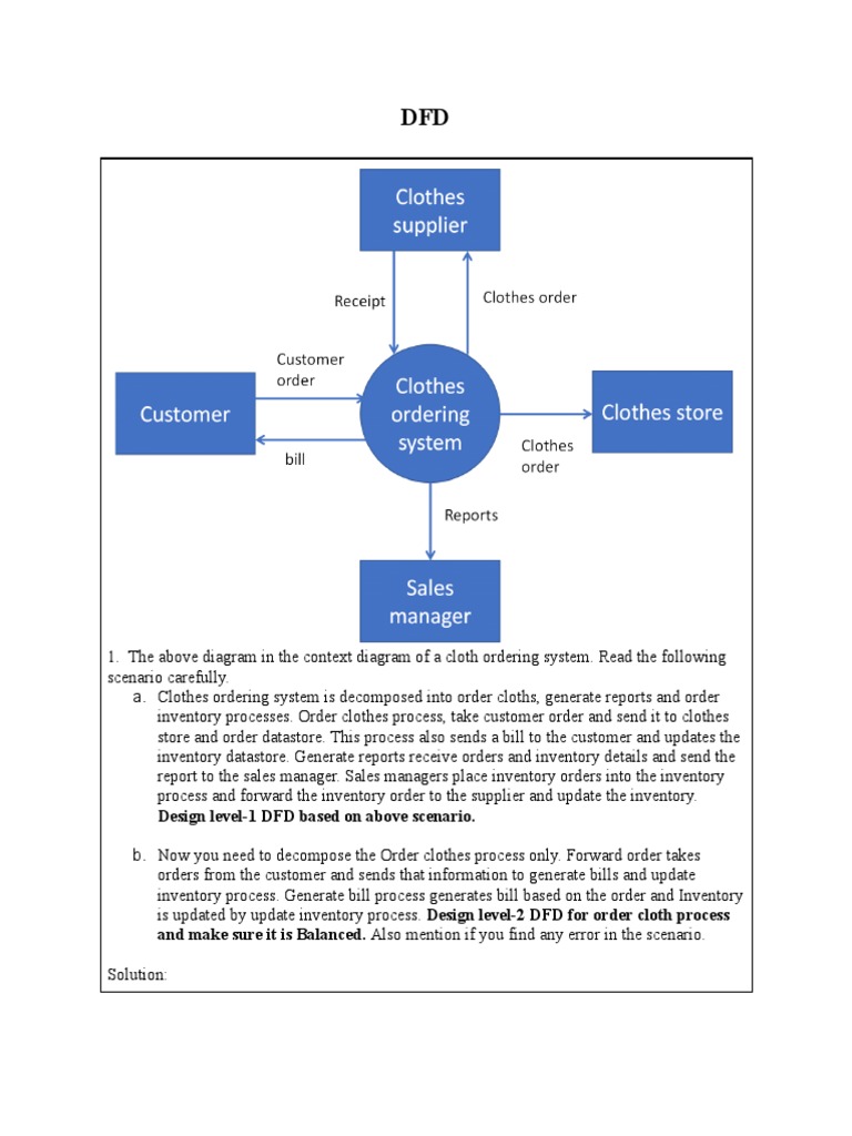 Level 1 DFD for Cloth Ordering System | PDF | User (Computing) | Computing