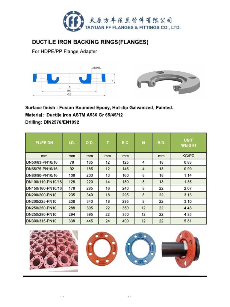 3 Ficha Tecnica Brida Backing Ring HD Milimetrico PDF