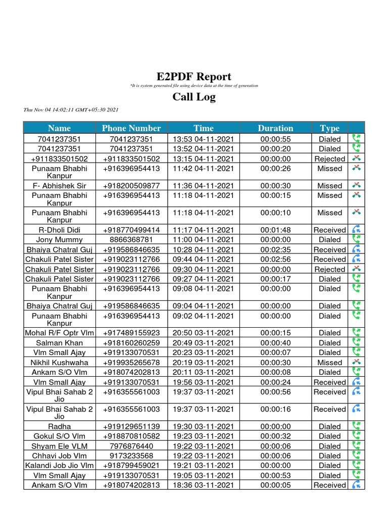 E2PDF Call Log Report Nov 2021 | PDF