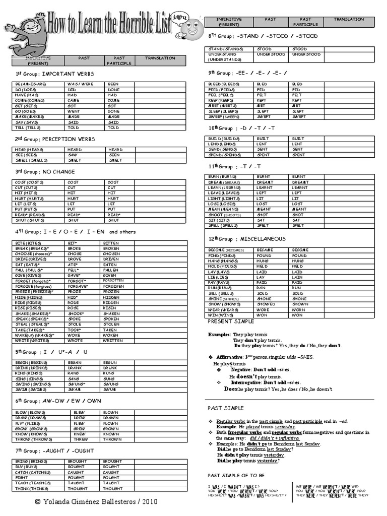 Irregular Verbs - How - To - Learn - The - Horrible - List | PDF