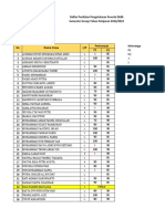 Daftar Penilaian X MIPA 1 - MAN 1 SLeman