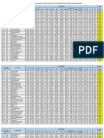 Kelulusan SMK PGRI 31 Legok PDF
