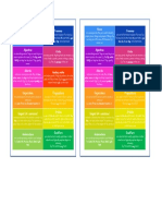 English Table PDF