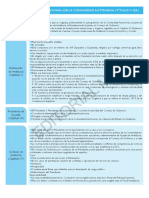 Esquema Tema 2 Instituciones PDF