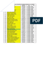 ALS Learners For LIS Encoding