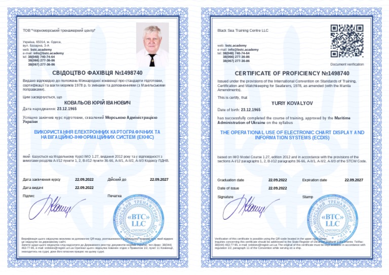 Electronics visual data 2