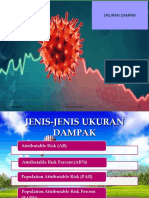 Ukuran Dampak PDF