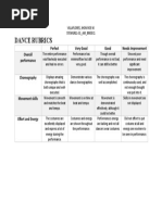 Rubrics in Folk Dance | PDF