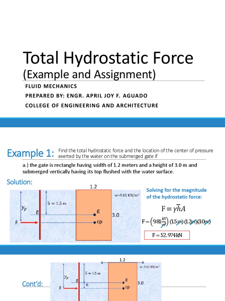 Total Hydrostatic Force Examples & Assignment | PDF | Pressure ...