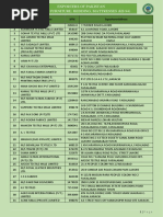 Chapter 94 Furniture Bedding Mattresses PDF | PDF