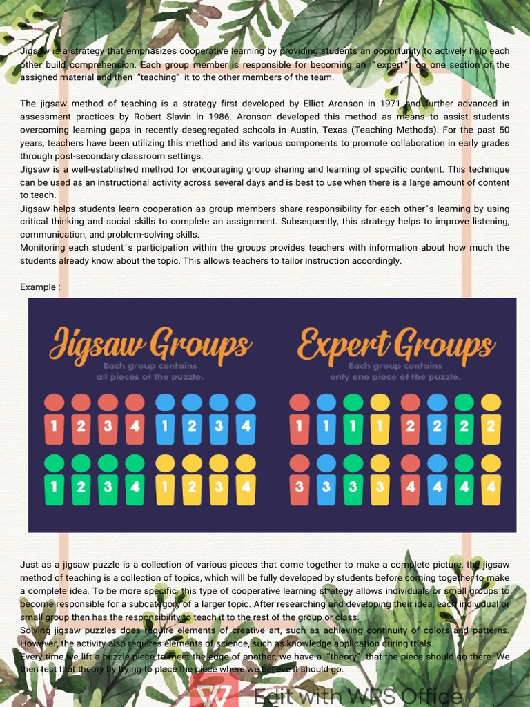 Jigsaw Report PDF Learning Teaching Method