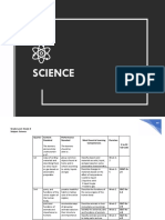 Science MELCs 3rdQtr