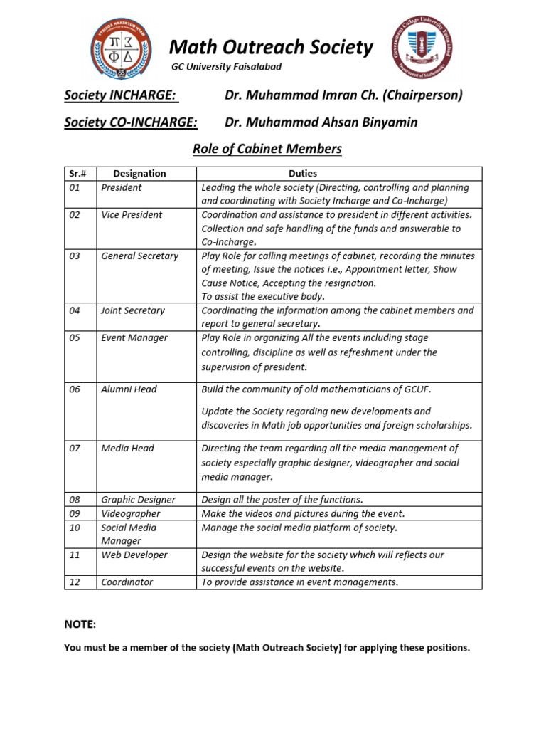 Role of Members PDF PDF
