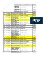 Daftar Anggota MGMP Baru