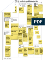 Engenharia de Projetos - PM Canvas 1