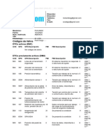 Avería Caja de Cambios-Ford 1723 - Bolla-13-04-23 PDF