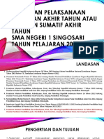 Agenda PAT PDF