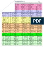 Rozklad Maltiz Ostannya Versiya I Sem 2019.2 4 List - Got PDF