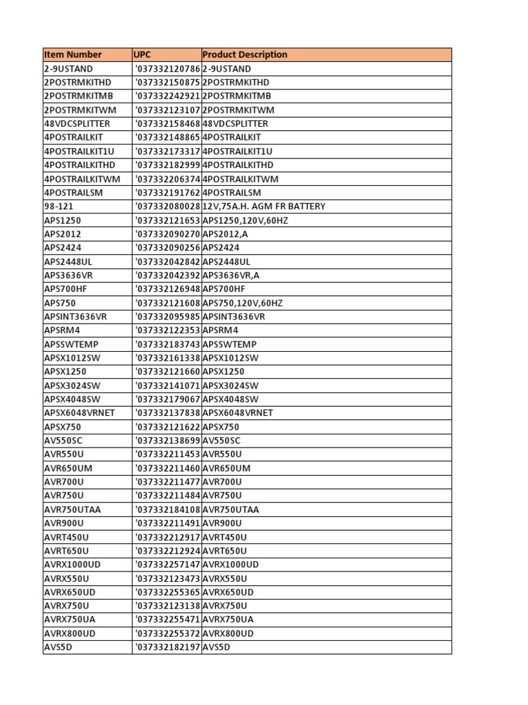 Product List with UPC Codes | PDF