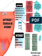 Mapa Mental Software y Tecnicas de Internet Ga1-220501046-Aa1-Ev01 PDF