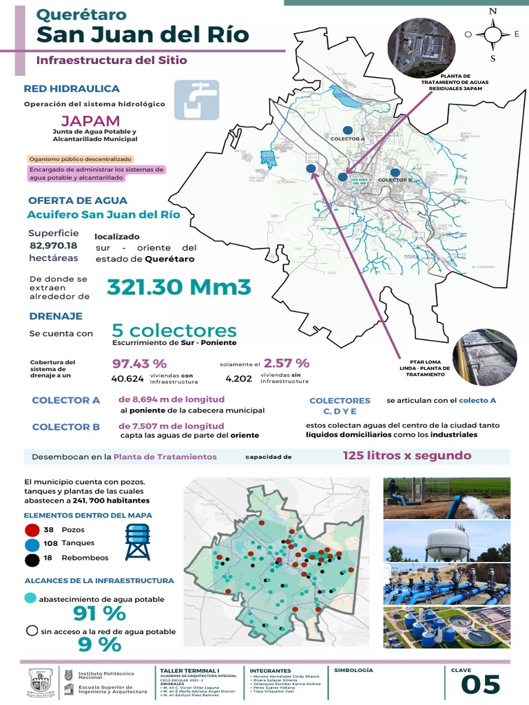 Infraestructura de San Juan Del Rio | PDF