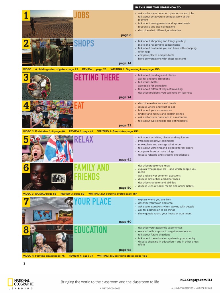 Outcomes Pre Int Toc PDF | PDF