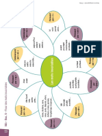 PDF SQ1 Document5 PDF