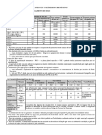 Lei11181 - Anexo XII - Parâmetros Urbanísticos PDF