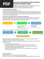 Cuali Cap 1 y 2 PDF
