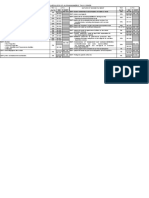 Schedules of Alphanumeric Tax Codes