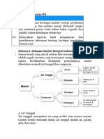 Rangkuman Muatan IPA TEMA 9